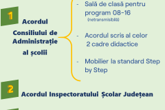 Învățământ primar